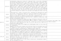 方舱真实爆料视频大全最新,真实爆料视频背后的感人故事与防疫智慧